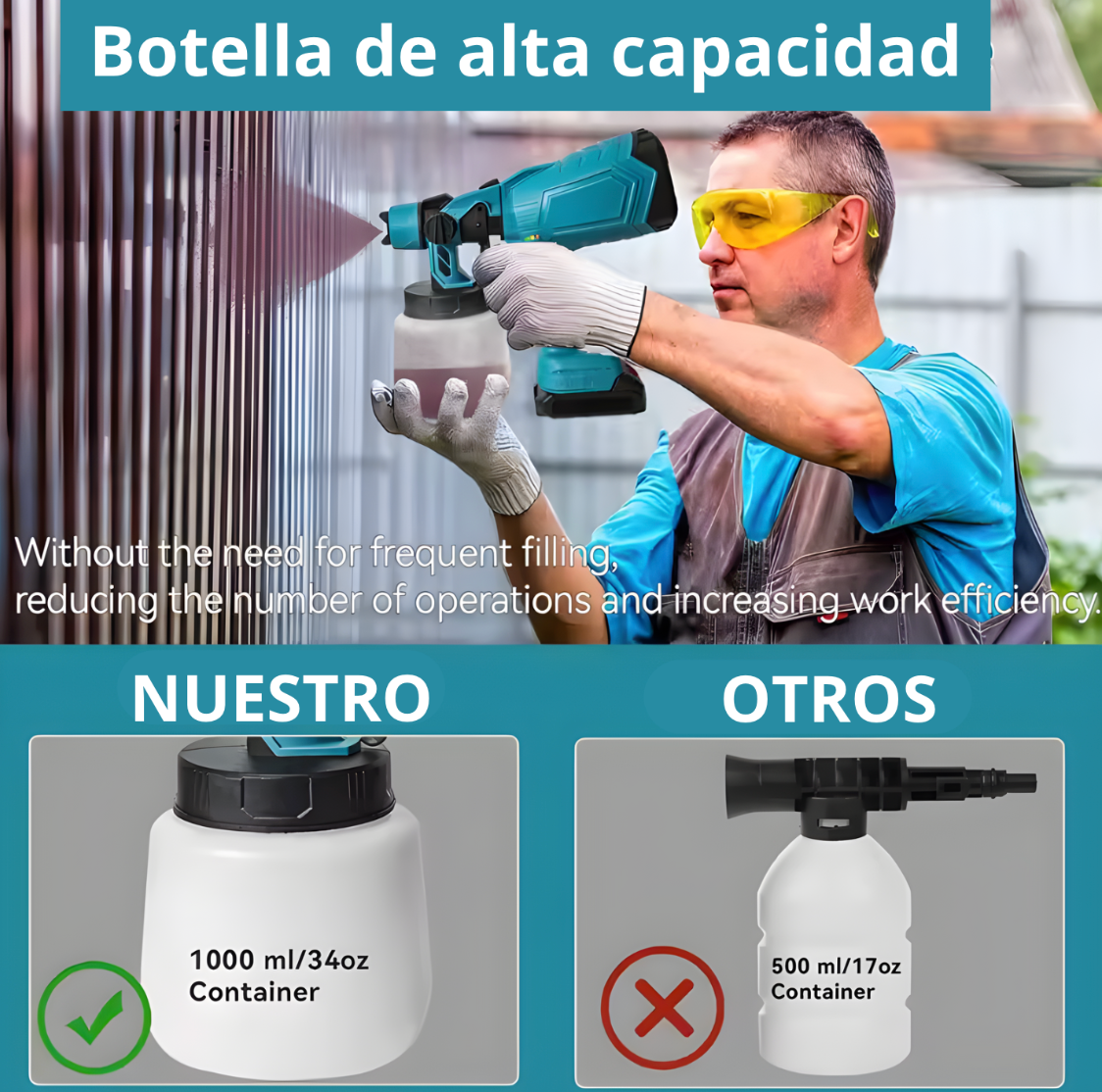 PROSPRAY - Pistola para Pintar Eléctrica